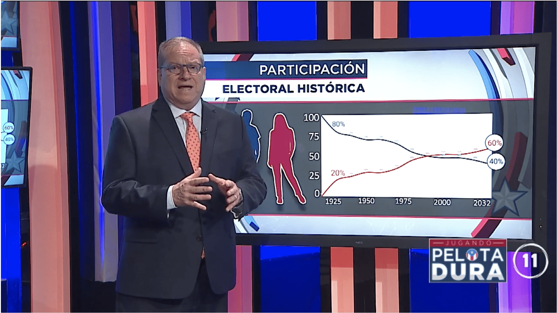 Las Mujeres Podrían Decidir Quién Ganará En Las Elecciones Del 2024 ...